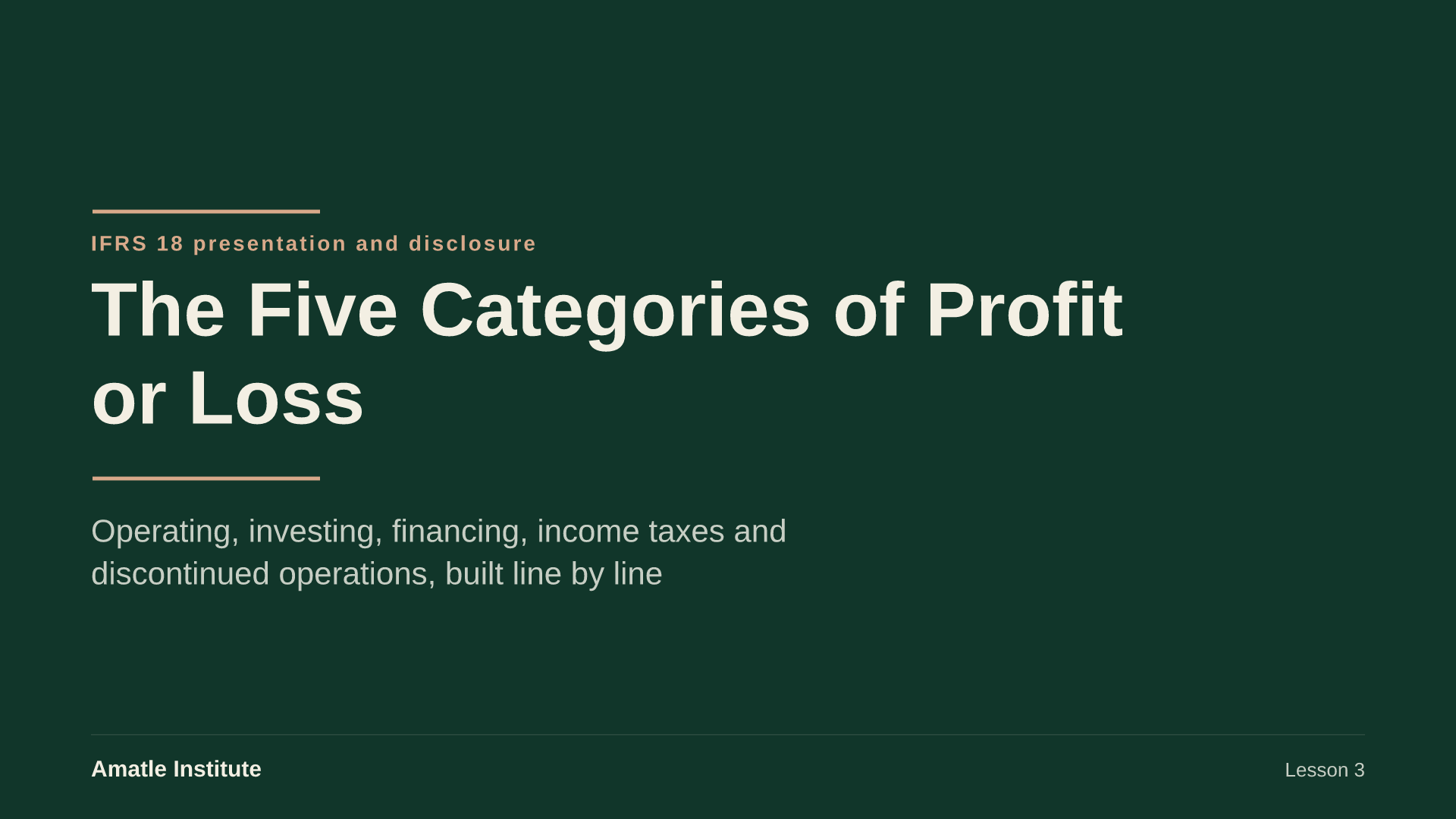 Title slide reading The Five Categories of Profit or Loss, operating, investing, financing, income taxes and discontinued operations, built line by line.